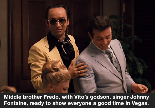 *The Godfather*